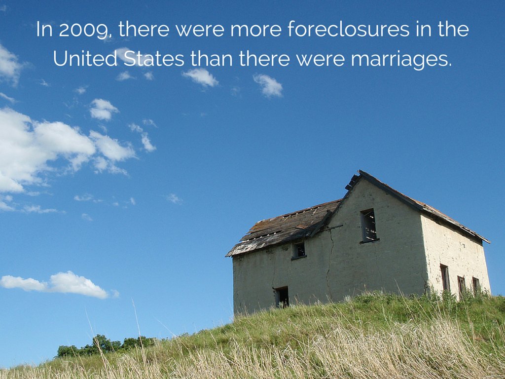 BDIEXIT's tweet photo. Fun Fact of the Day! #realesate #realtor #Inspiration #Home #EXITREalty #BDIEXIT https://t.co/c6vIo1Hi8P https://t.co/TGeD0CbU6k