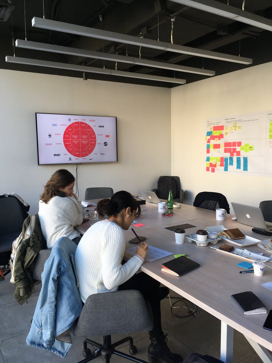 Una gran mañana te trabajo en equipo. Taller creativo para iF más #innovación más #emprendimientos nuevos #proyectos