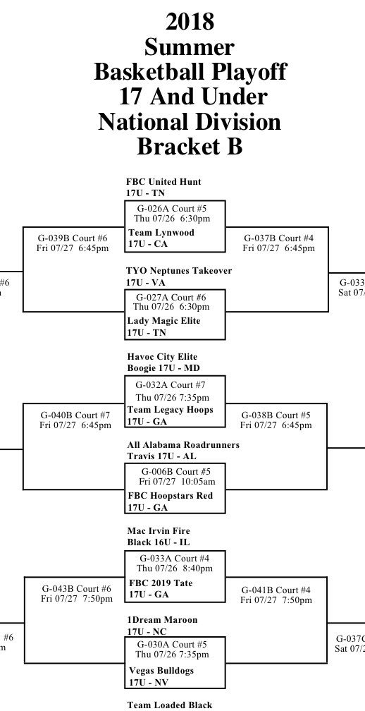 TmLegacyHoops's tweet photo. Insider Exposure ATL Summer Slam &amp; ASGR Bball Playoff Brackets &amp; Roster. @DariusTaylor @GBACoach https://t.co/WHOA8zeS5o
