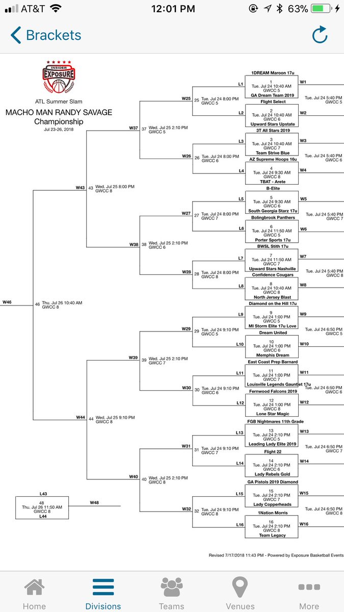 TmLegacyHoops's tweet photo. Insider Exposure ATL Summer Slam &amp; ASGR Bball Playoff Brackets &amp; Roster. @DariusTaylor @GBACoach https://t.co/WHOA8zeS5o