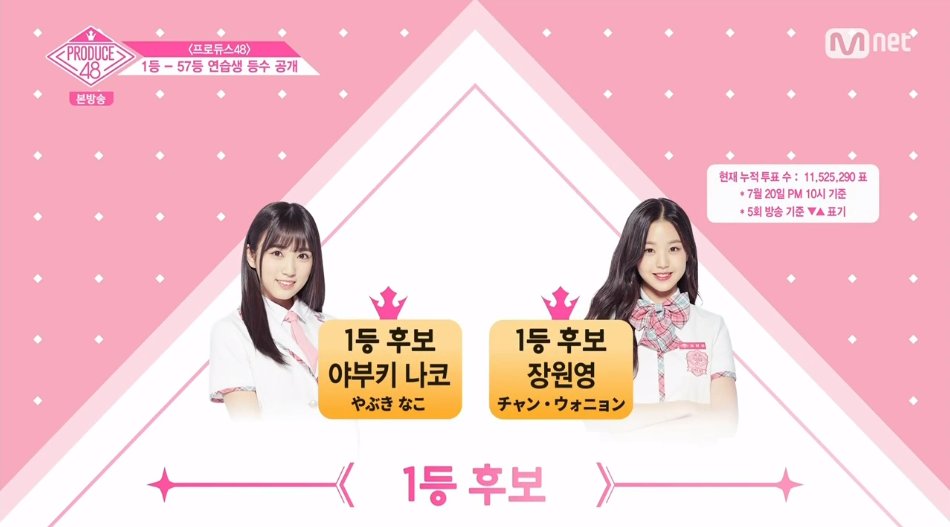 (CLOSED) PRODUCE 48 TH♡ tweet media