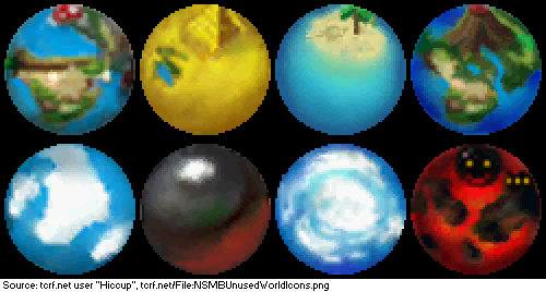 Beta World Object