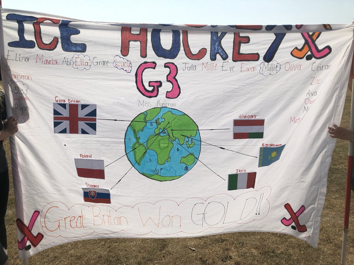 EA_Galileo's tweet photo. G3’s Banner #lizziesgalileo @elizabethanac https://t.co/u7GxALCHNP