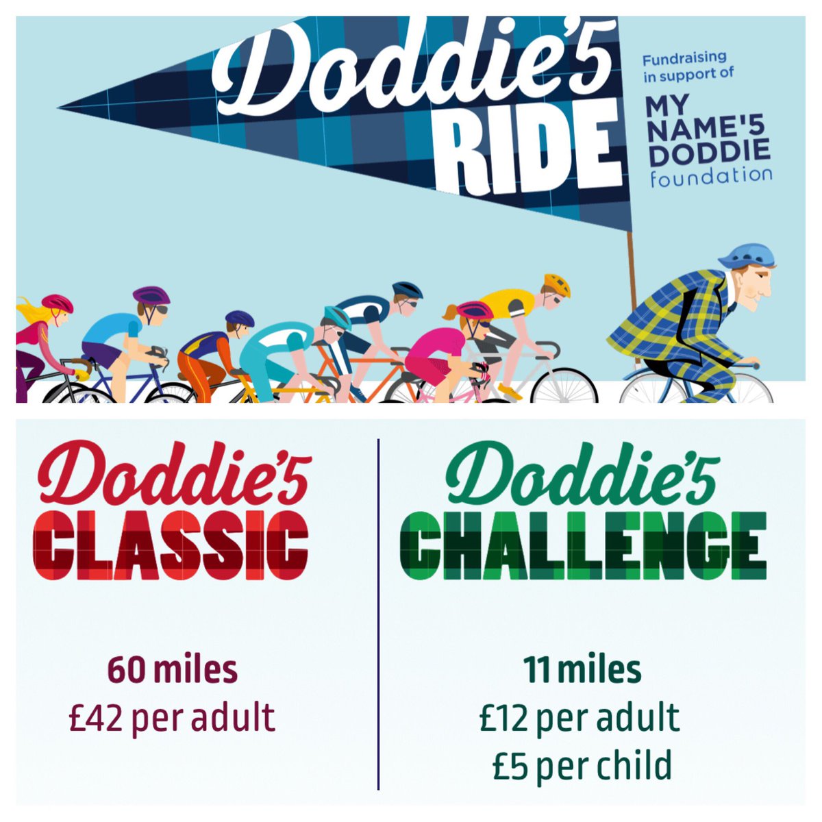 Huge thanks to our official support partner @ToyotaGB <a href="/StBoswellToyota/">Toyota St Boswells</a> <a href="/LexusUK/">Lexus UK</a> #FF #CureMND <a href="/MNDoddie5/">My Name'5 Doddie Foundation</a>