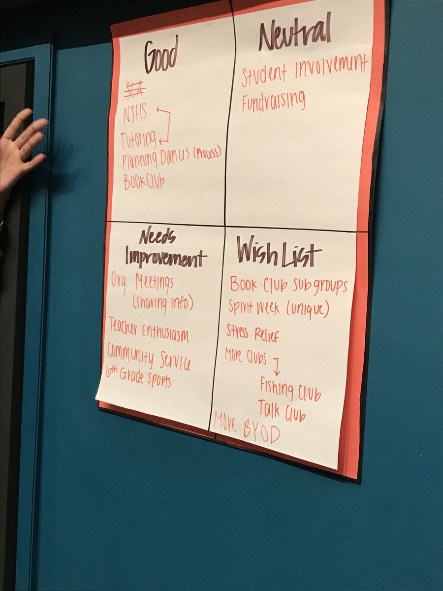 MsPeeJay's tweet image. So grateful &amp;amp; excited for our @BaysideMSVBCPS Raiders who participated in student leadership and learning activities this week.  @VBTitleI STEM camp, Student Leadership and Diversity Ambassadors workshops on the campus of Virginia Wesleyan University.   #keepthemlearning