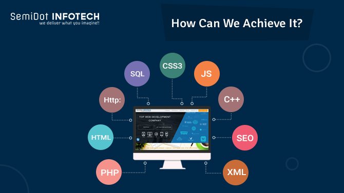 DotSemi's tweet image. Looking for website development but have budget constraints? Relax, #SemidotInfotech is a premium company to help you with your website development at affordable prices. Know more @ 
semidotinfotech.com/blog/affordabl…
#AffordableWebsiteDevelopment #WebDevelopmentCompany #PremiumCompany #CSS