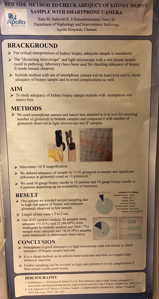gag_aggarwal's tweet photo. Very interesting study on the use of a smart phone with macro lens to check for adequacy of kidney biopsy sample. Super cool ๐ https://t.co/lFLpOWQri0