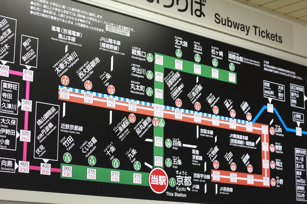 ヂオくん 京都市営地下鉄の路線図や運賃表は独特 運賃表でも他社線を記載 特に路線図では他社線の記載 路線図だと他でも見かける に加えて主要施設や なんと通りまで記載 歩く街京都感ある もじ鉄 T Co Vcsujfnj2p Twitter
