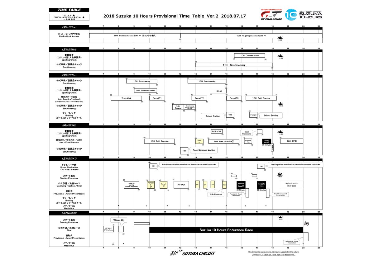 Di Twitter 鈴鹿10h タイムスケジュールver 2 7 17付版 Suzuka10h Supergt S耐 ブランパンgtシリーズアジア Intgtc 鈴鹿サーキット 鈴鹿10時間 T Co Ufattfwboj Twitter Di Twitter 鈴鹿10h タイムスケジュールver 2 7 17付版 Suzuka10h Supergt S耐 ブランパンgtシリーズアジア Intgtc 鈴鹿サーキット 鈴鹿10時間 T Co Ufattfwboj Twitter