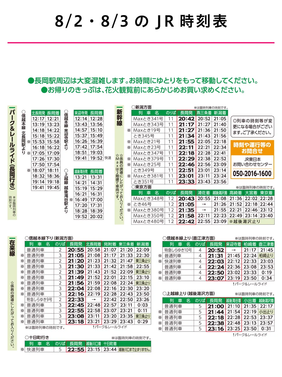 活動歴および当時の関連ビジュアル記録