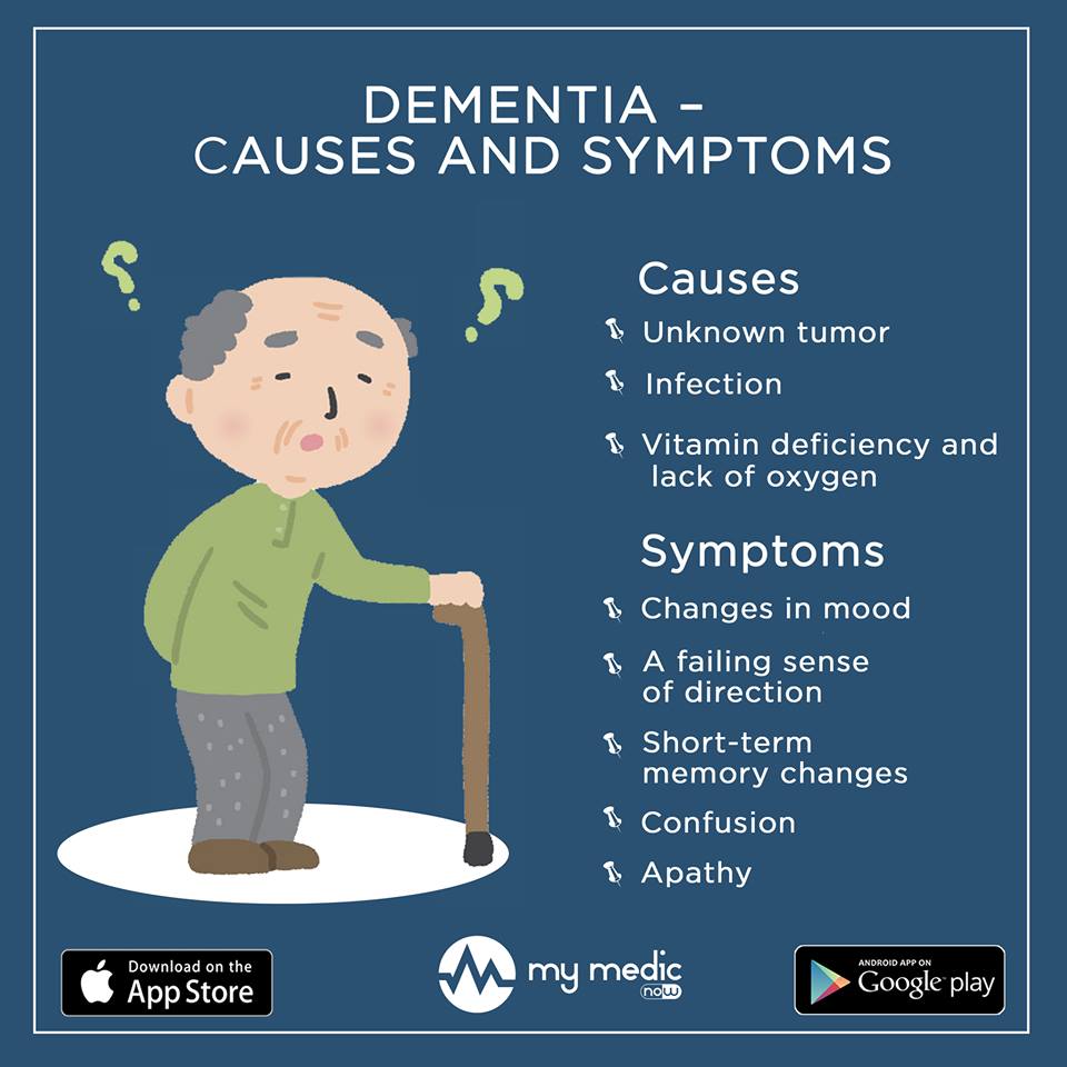 Mymedicnow's tweet photo. Dementia leads to loss of functioning of mental ability in daily life. It requires immediate action from a doctor. Download MyMedicNow app to find and book an appointment with the specialist near you.
#AgingProblems #AgingChallenges #FightTheAging #StayHealthy #Dementia https://t.co/ND9ivDERZf