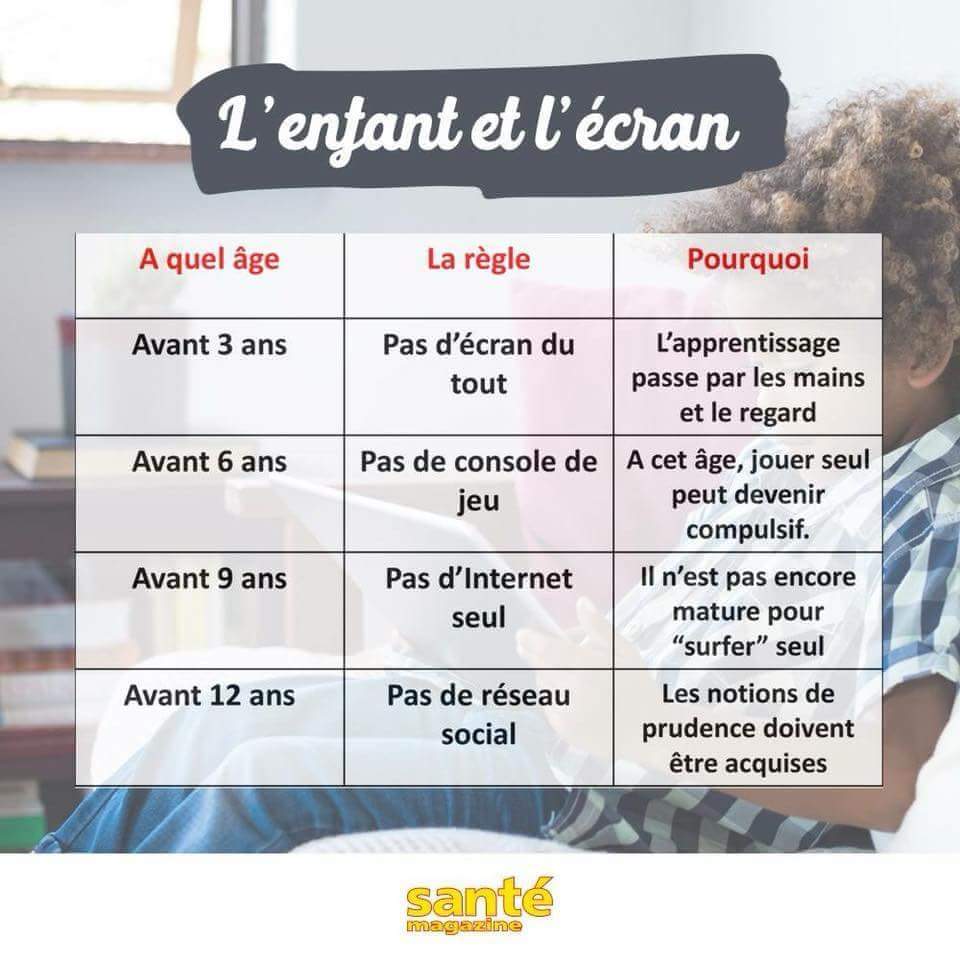 Cyril Chart R On Twitter