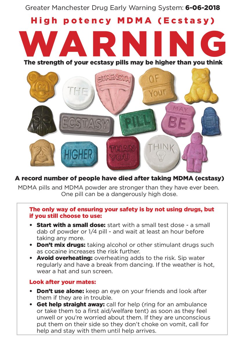 Please, please share and if you do or know someone that may partake then please read the important information that might save lives.
Thanks