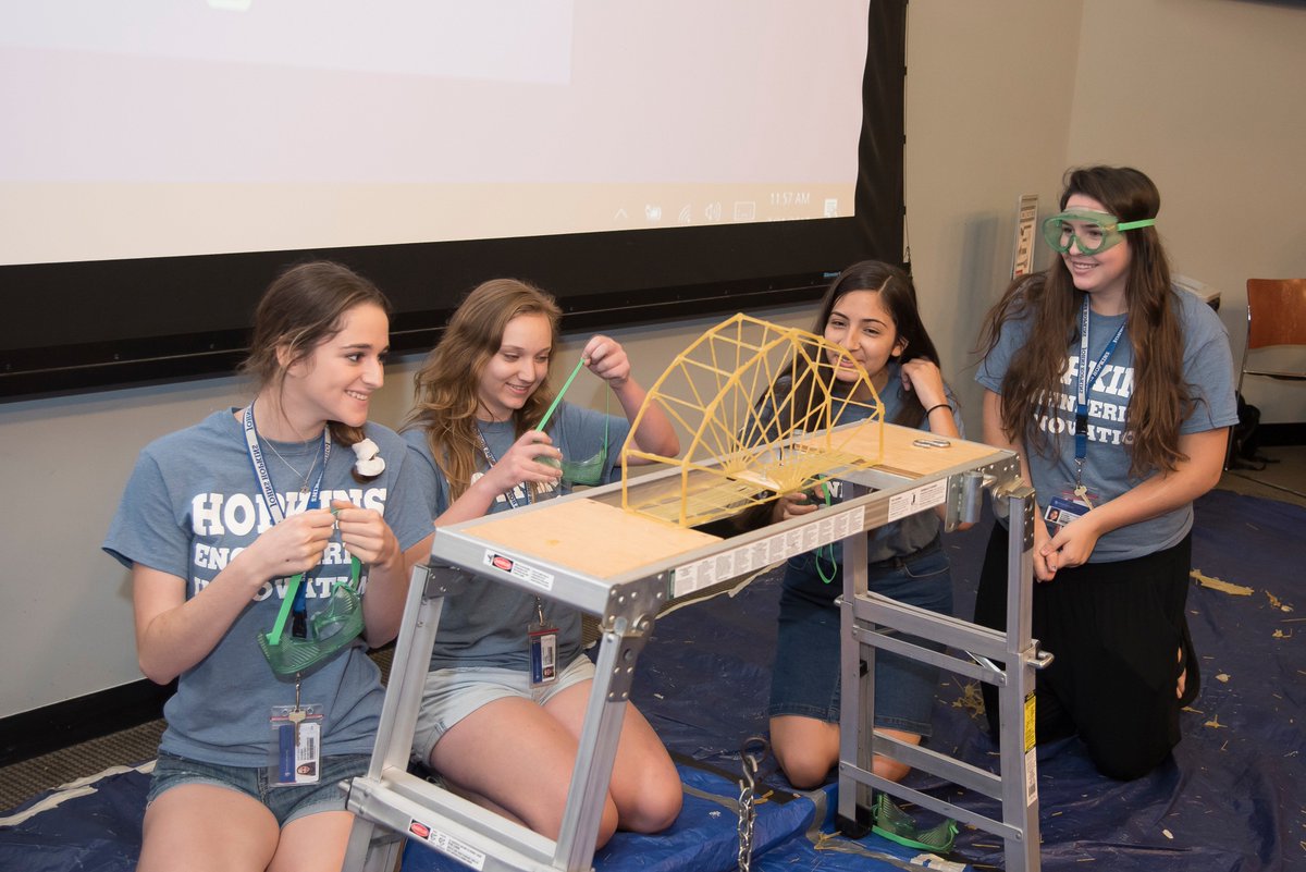 Johns Hopkins Engineering Innovation