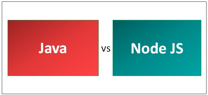 corporatebridge's tweet image. Java vs Node JS - 8 Awesome Comparison You Need To Know
buff.ly/2uAZyxC
#JavavsNodeJS
