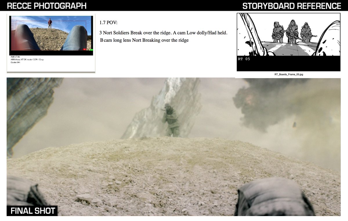 Storyboard, location and final shot comparison! Behind scenes video can be watched here: bit.ly/2NsdbqH #roguetrooper #fanfilm #2000ad #rebellion #adamkirley #ukstunts