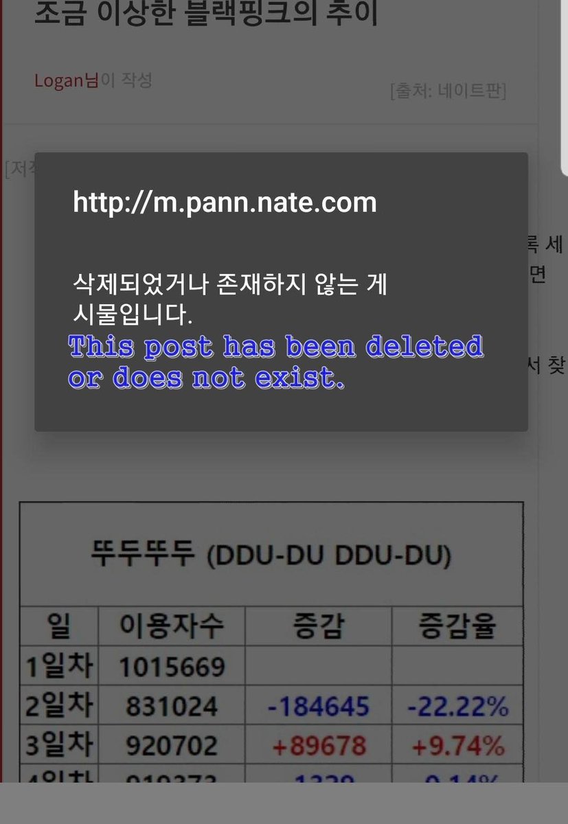 Ori  http://timepost.or.kr/p/101259  [deleted]=> cached  https://goo.gl/uWKms5  (Thx Google) #BLACKPINK DDU-DU DDU-DUTryin to look up BP's number of listener on Melon or a post about "The transition of BLACKPINK is kind of strange" on pann? =>NONE.