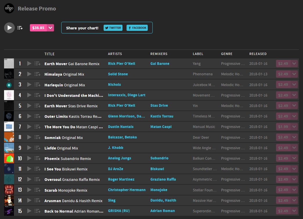 Release Promo tweet media