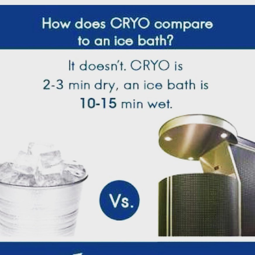 No ice!
No water!
No getting Wet!

Treatments are done with pure dry liquid nitrogen at minus -100-200C

❄❄❄❄❄❄❄