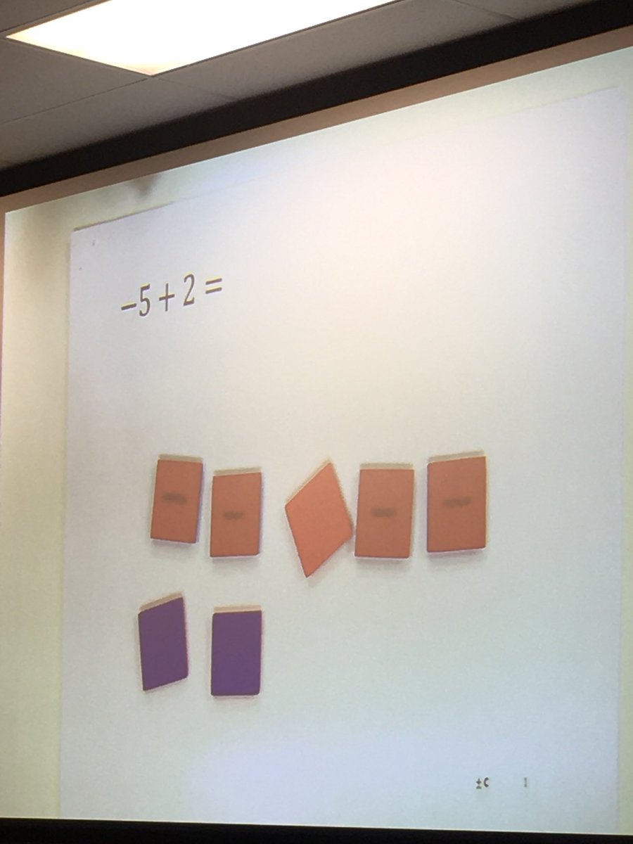 karenbrady98's tweet photo. Great end to CRA week today! Integers this morning. Explicit sequence from concrete to representation to abstract. @JustAskJared @pattanupdates #ptnmath #CRAweek #workworthdoing https://t.co/wgdo8ysmqH