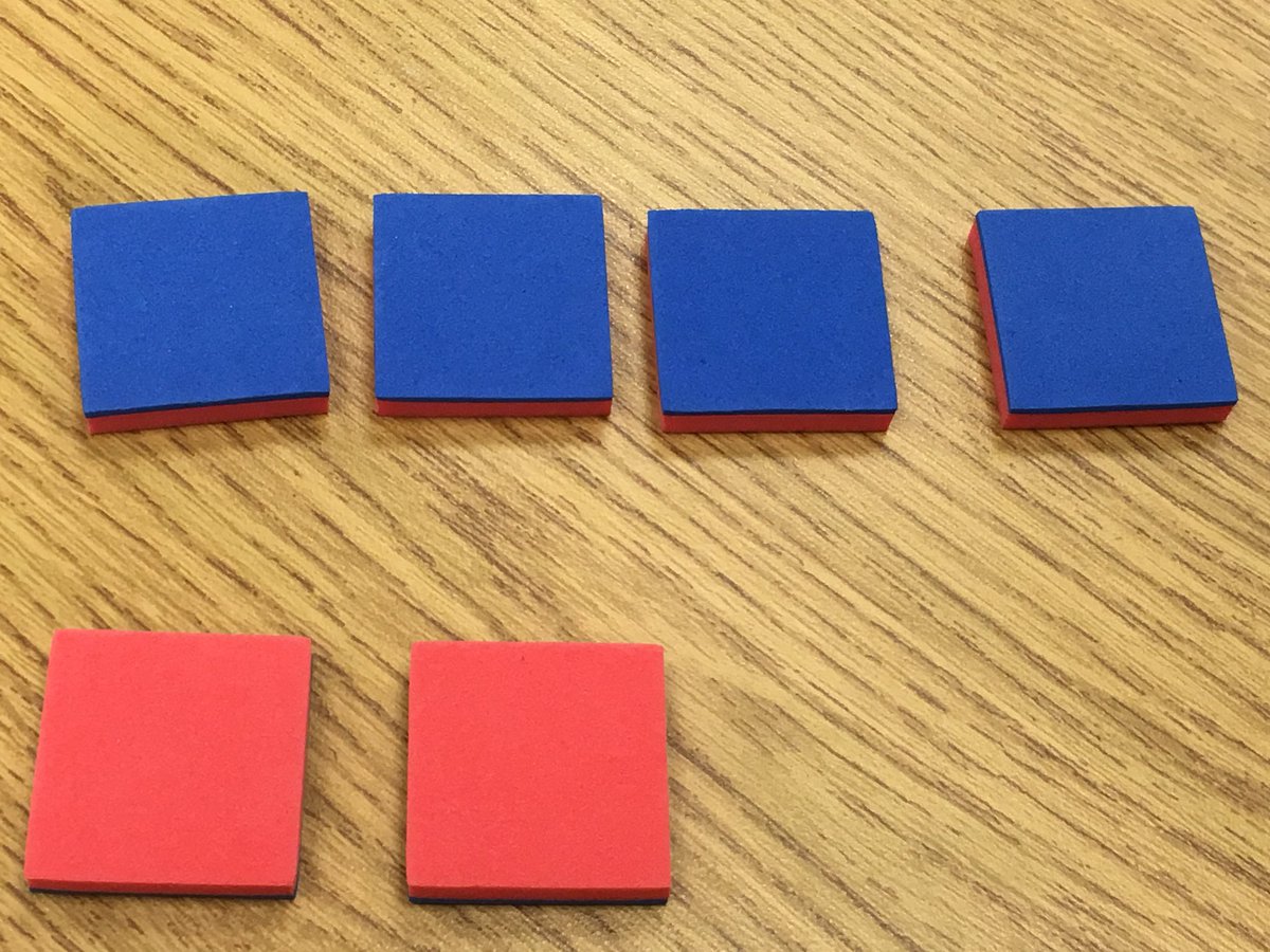 karenbrady98's tweet photo. Great end to CRA week today! Integers this morning. Explicit sequence from concrete to representation to abstract. @JustAskJared @pattanupdates #ptnmath #CRAweek #workworthdoing https://t.co/wgdo8ysmqH