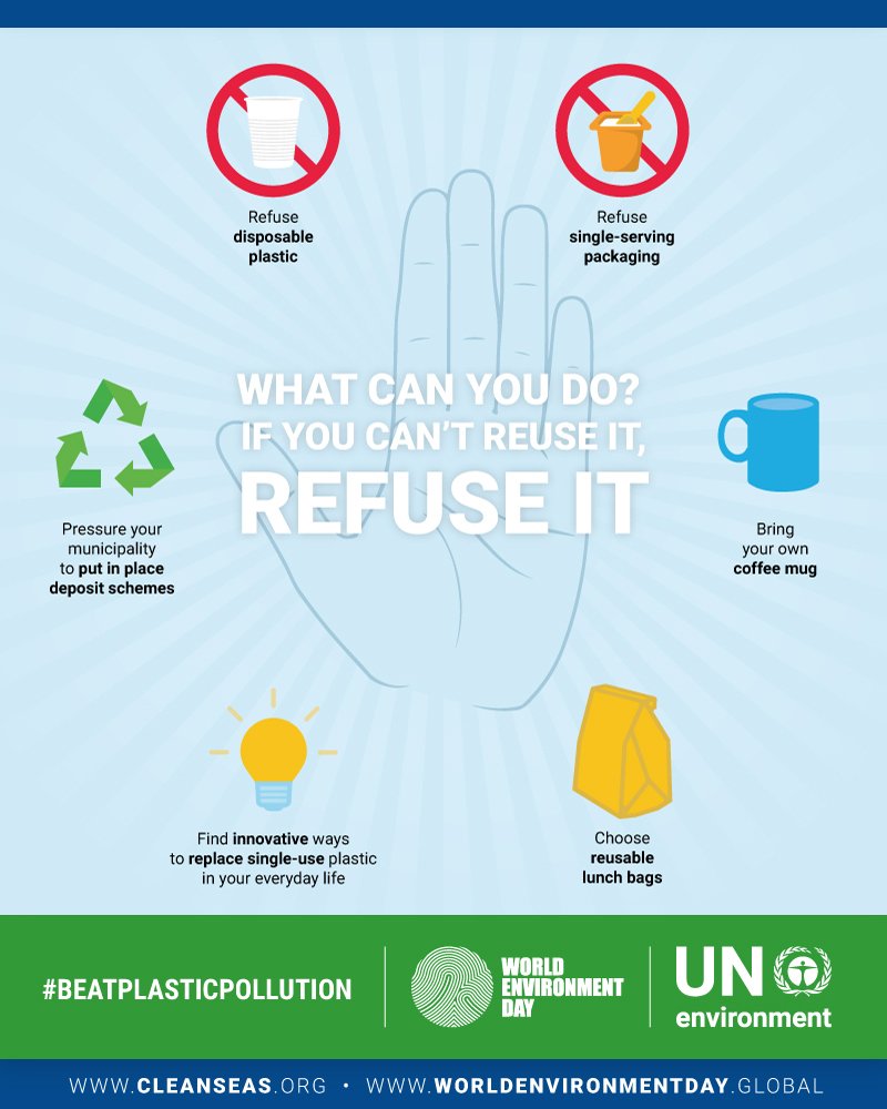 UNEP's tweet photo. The momentum to take action for #CleanSeas and #BeatPlasticPollution continues as the world’s largest hotel chain is set to remove all plastic straws from its 6,500 properties by 2019.
https://t.co/cc3rY7YgIw https://t.co/icsYso4ISL