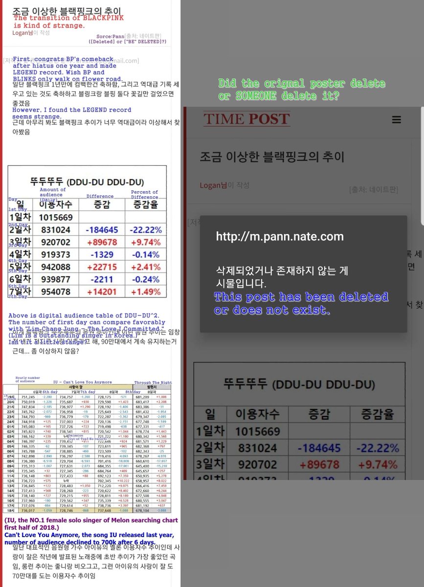 cached  https://goo.gl/uWKms5   #BLACKPINK DDU-DU DDU-DUAs att.Pann: The transition of BLACKPINK is kind of strange  The OP congrats on BP & BLINKS with BP's CB.Found BP's LEGEND record ! Comparing amount of audience : BP vs Im Chang-jung vs IU