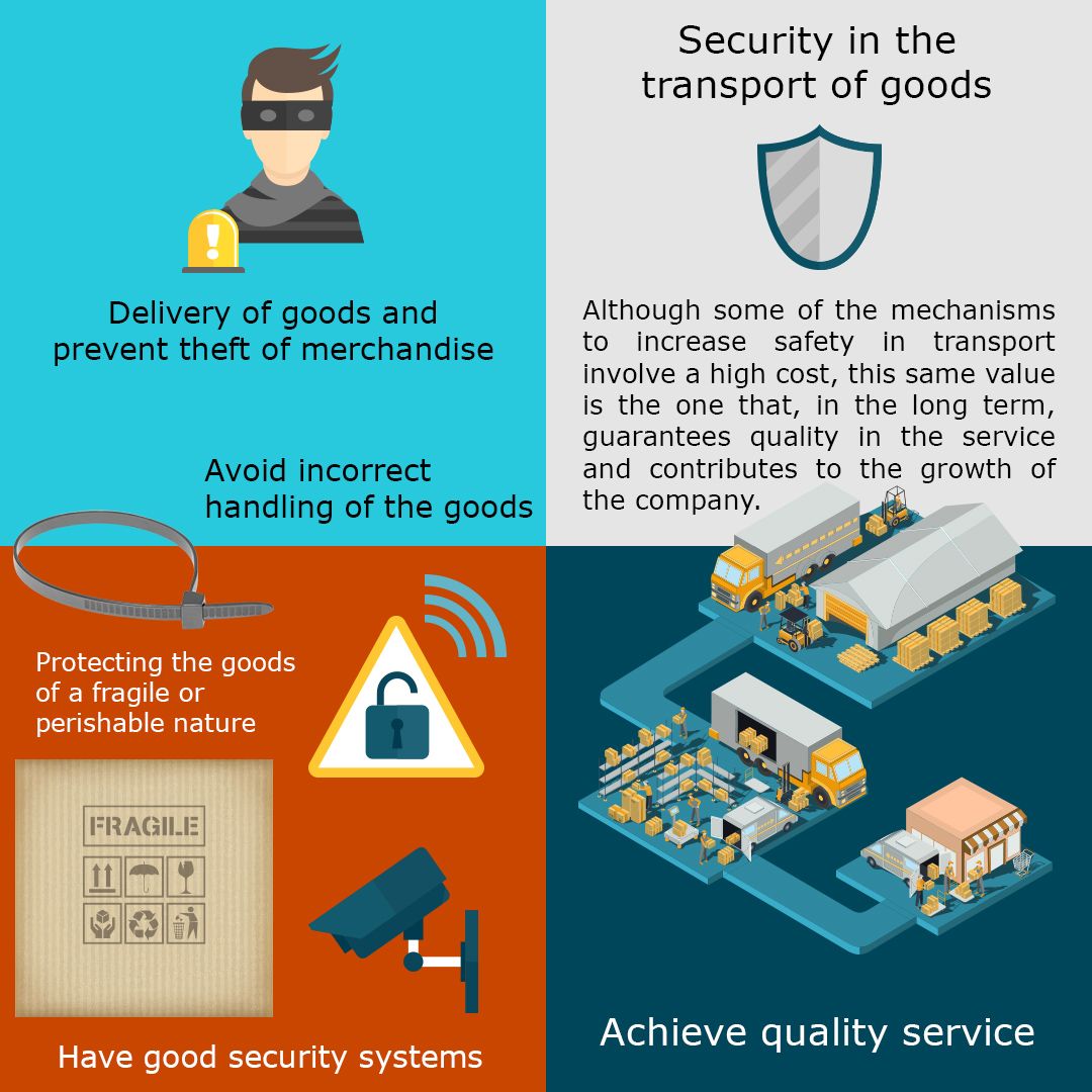 syntranetwork's tweet photo. New Post: Security on transport
https://t.co/sXf4NmWPAL
#Syntranet #syntranetwork #security #logistics #transport https://t.co/c48HmBr9o7
