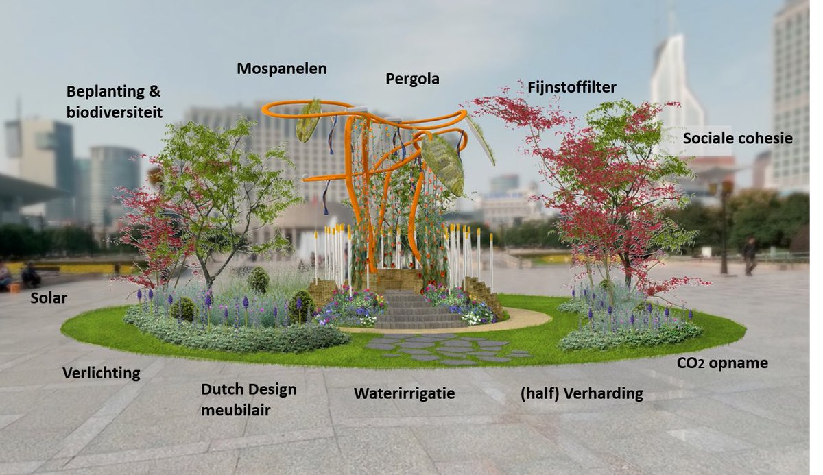 AOCOostCentraal's tweet photo. Concept van Nico Wissing voor een #Stadspark 2.0 krijgt in de @Achterhoek gestalte. Ruim twintig veelal Achterhoekse #bedrijven en diverse opleidings- en kennisinstituten waaronder #AOCOost werken samen om de droom van Wissing waar te maken. https://t.co/Q6PZ1eJFyZ #oasevanrust https://t.co/Ihwp8mSiDM