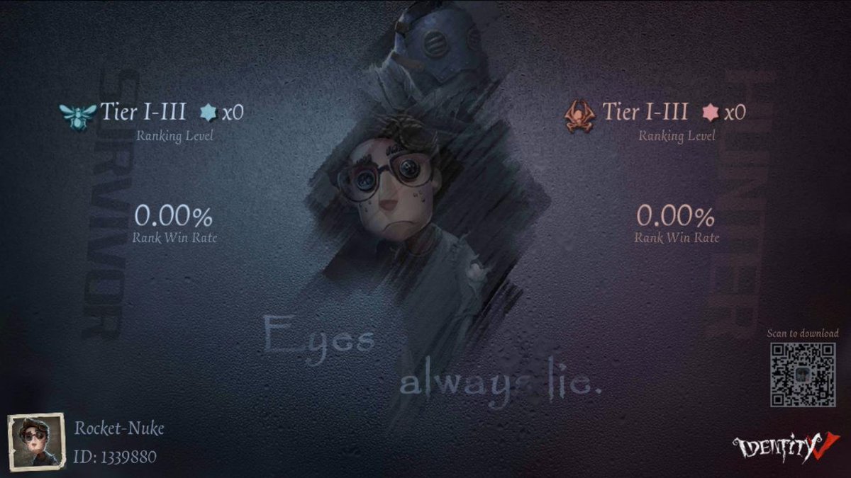 ParulNy's tweet photo. I'm playing Identity V. Fancy a game? https://t.co/JZ4KFTIzcI