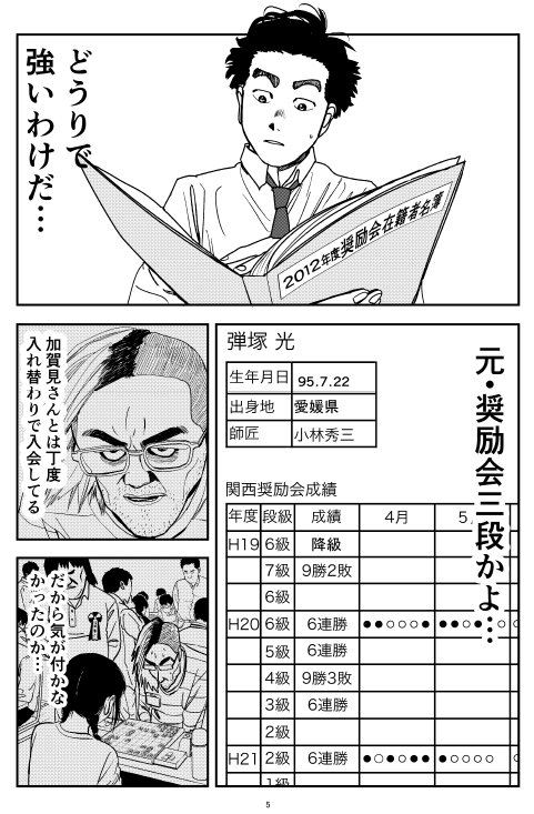 本日発売コミックバンチ！「将棋指す獣」3話目です。
光の過去が一部明かされ、いよいよアマチュア天竜戦の本大会が始まります！
 