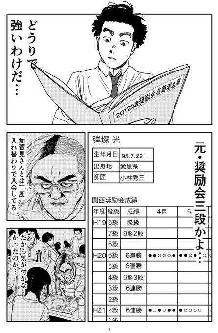 本日発売コミックバンチ！「将棋指す獣」3話目です。
光の過去が一部明かされ、いよいよアマチュア天竜戦の本大会が始まります！
 
