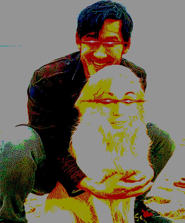 i have too much free time on my hands someone send help