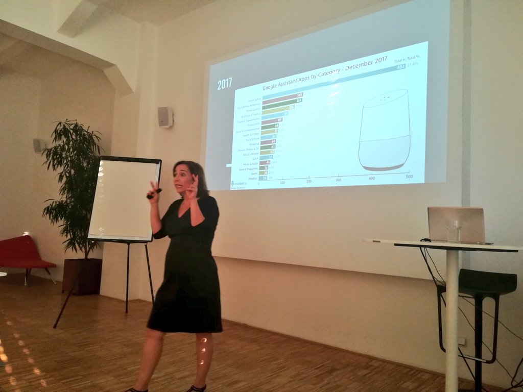 GDGPrague's tweet image. Starting! @AdiMazorKario is guiding us to the deep oceans of UX and voice assistants.