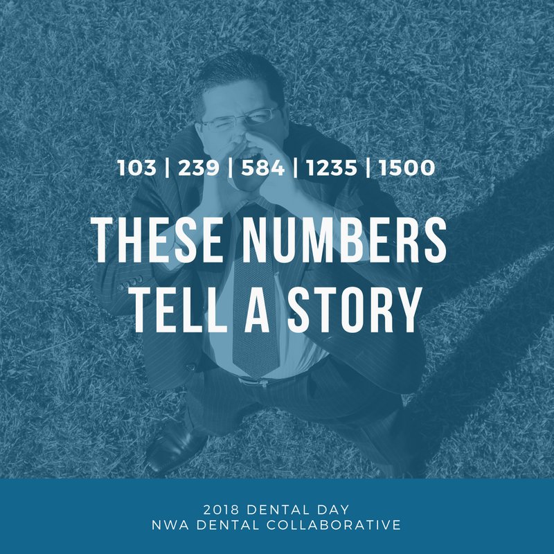 harknwa's tweet photo. 2018 Dental Day served 103 clients with a total of 239 teeth extracted, a procedure that would cost a min. of $584 without insurance. Big THANK YOU to #WelcomeHealth #SamaritanCommunityCenter #UAMS #WashingtonRegionalMobileUnit #AmericasToothFairy #RonaldMcDonaldHouse https://t.co/EEaYgPBEnC