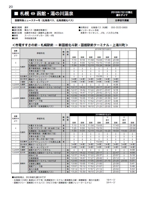 北海道紀行 時刻表編集部 Hokkaido Kiko 18年07月 Twilog 北海道紀行 時刻表編集部 Hokkaido Kiko 18年07月 Twilog