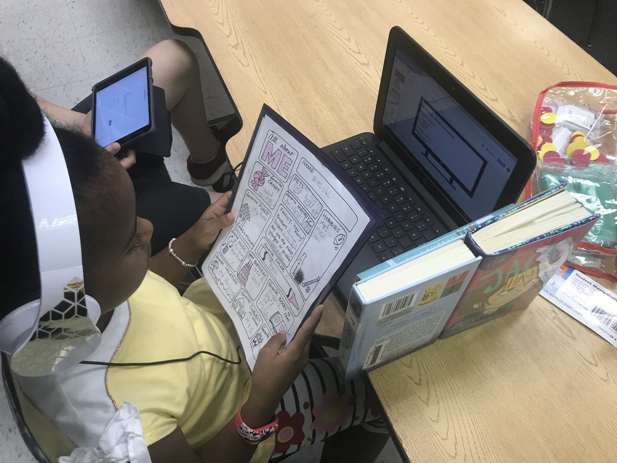 haystravelers's tweet photo. Working on our “All About Me” presentations @PleasantUnionYR @googledocs @prezi @lino2008en #speakingskills #listeningskills #FirstTechProject #iteach4th https://t.co/ggbrWMuZFz