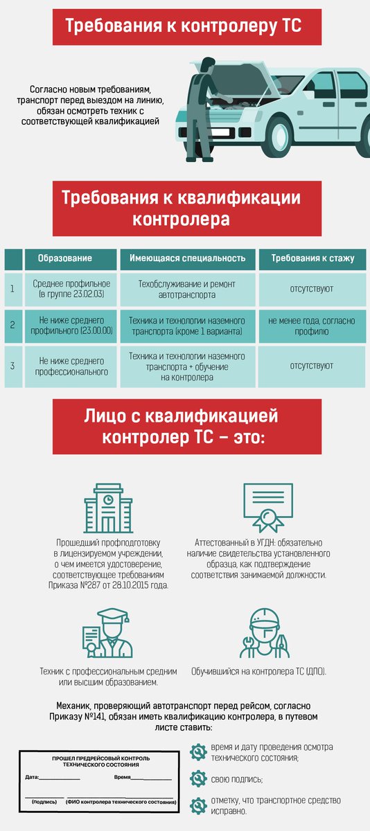 Дарья Петрова tweet media