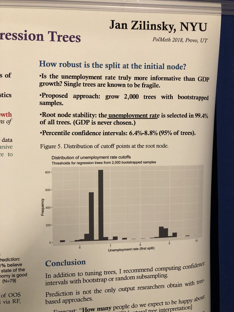 janzilinsky's tweet photo. Machine learning, causal inference, and text analysis poster session starting now at #polmeth2018 https://t.co/ZK3E7Ie8Nz