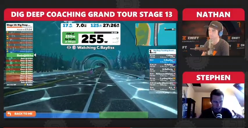 digdeepcoaching's tweet photo. Check out stage 13 of the #digdeepgrandtour highlights on @ZCommunityLive don't forget tomorrow 9.05am GMT we're live with our very special guest double #Olympic gold medallist 10 years in the Pro Tour @BrownieGraeme https://t.co/CYtJ4DVcbu https://t.co/LUj5GNMOFy