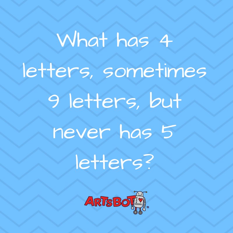 theartsbot's tweet photo. Can anyone solve this? The bots are stumped! #riddlemethis #riddle https://t.co/BlVGqPZ3DR