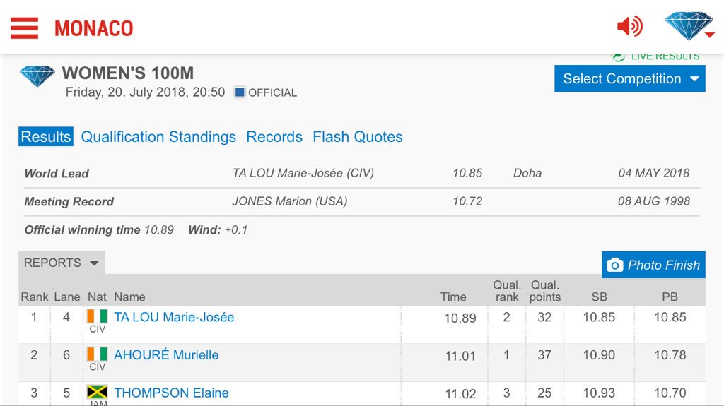 Marius S. Geving tweet media