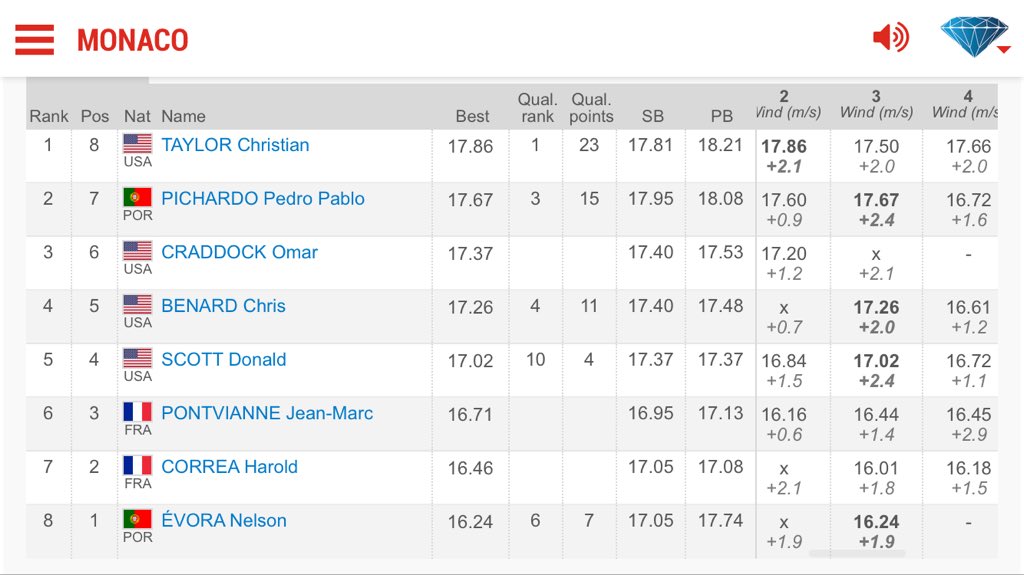 Marius S. Geving tweet media