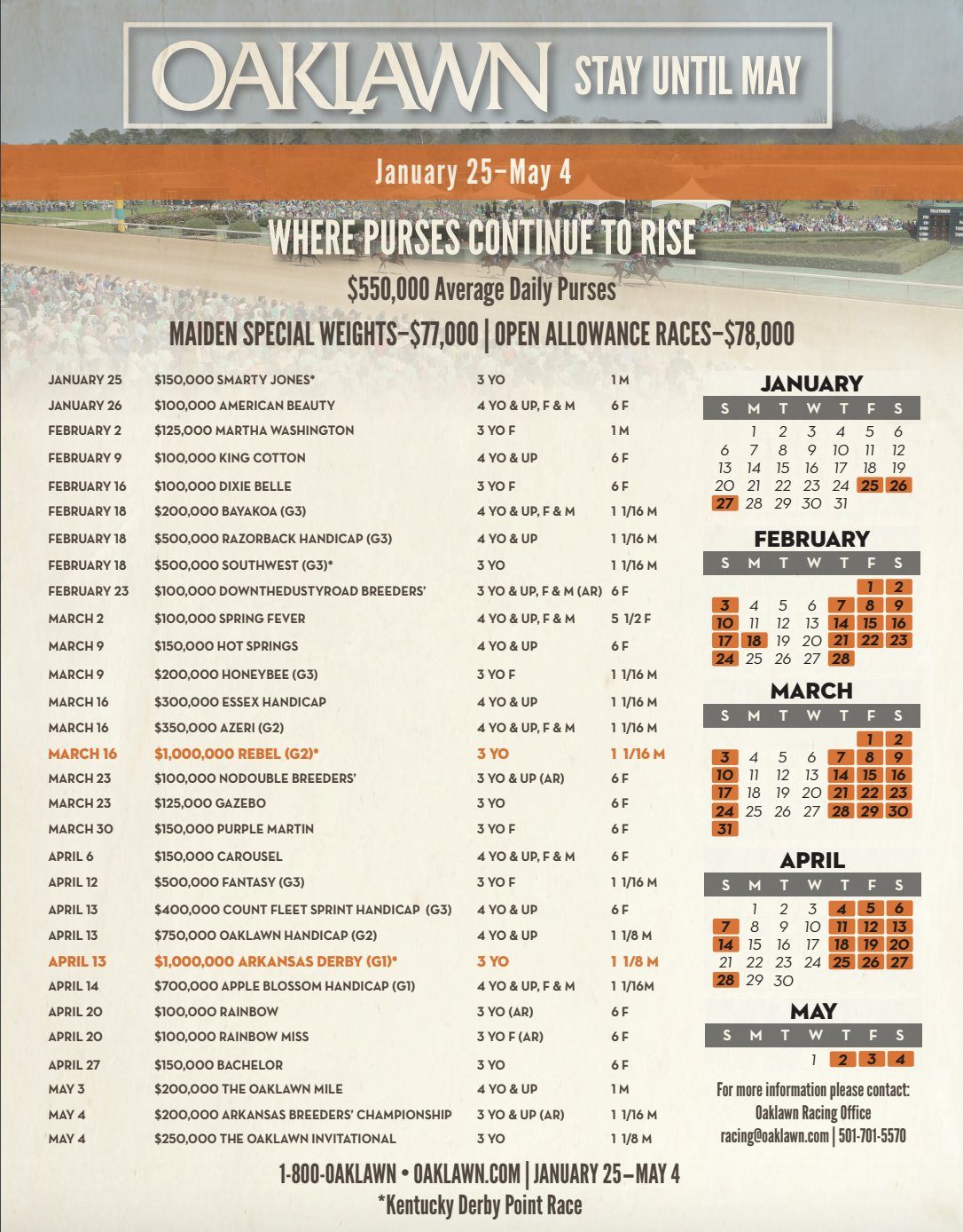 Tdn On Twitter Purses Continue To Rise At At Oaklawnracing - 
