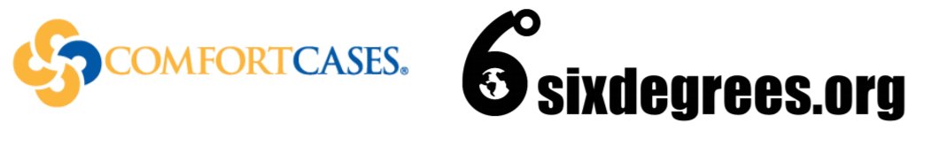 We are still accepting donations for the <a href="/ComfortCases/">Comfort Cases®</a> drive this weekend in Rockville, MD. Donations will be entered for a chance to win a VIP meet &amp; greet with the <a href="/baconbros/">Ast.Temp</a> before the show on 7/22! Details here: buff.ly/2JyR3bD