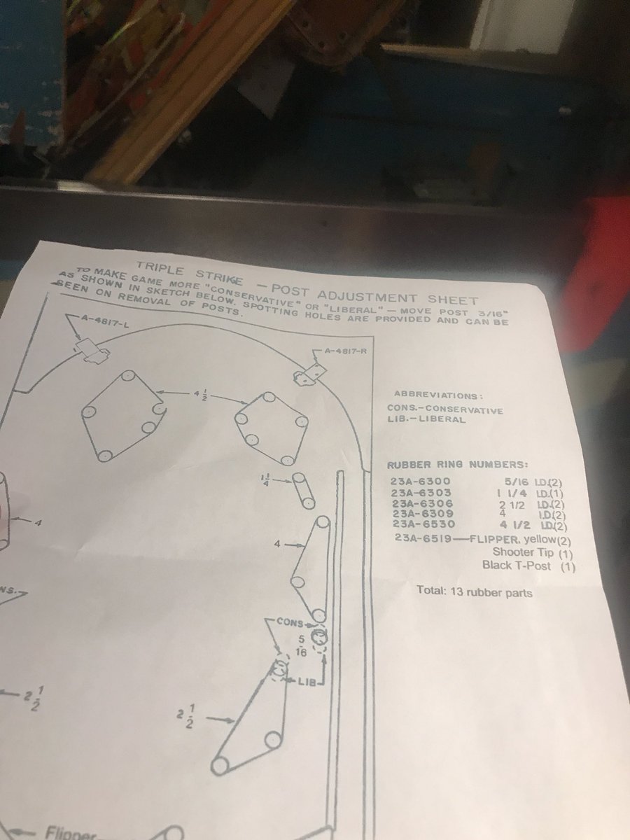 messiahcomplex's tweet photo. #Pinball as other #Arts has a #LiberalBias.
With playfields you will discover that you often have 3 holes you can screw a post into.
When a peg is set to statically keep a ball in play this is known as #Liberal.
If a peg is placed to more likely drain ball from play #Conservative https://t.co/mcWsRk464z