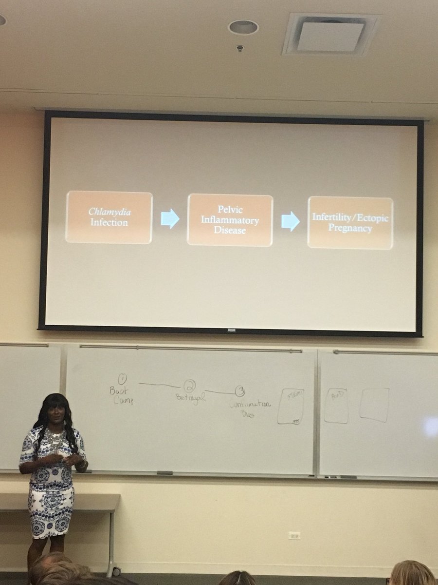 Service2School's tweet photo. Our #S2S @pattillmanfnd #tillmanscholars ambassadors and alumni/ae presenting their research at the #PTLS2018 #UnConference, talking about #womenveterans, disease research, and criminal justice reform. #MakeYourMarK https://t.co/6JpGAL84lj