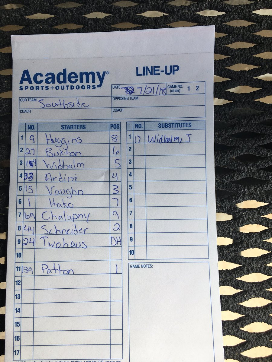 ShowMeProspects's tweet image. Lineup for Game 1 vs Dirtbags. First pitch in 10 mins