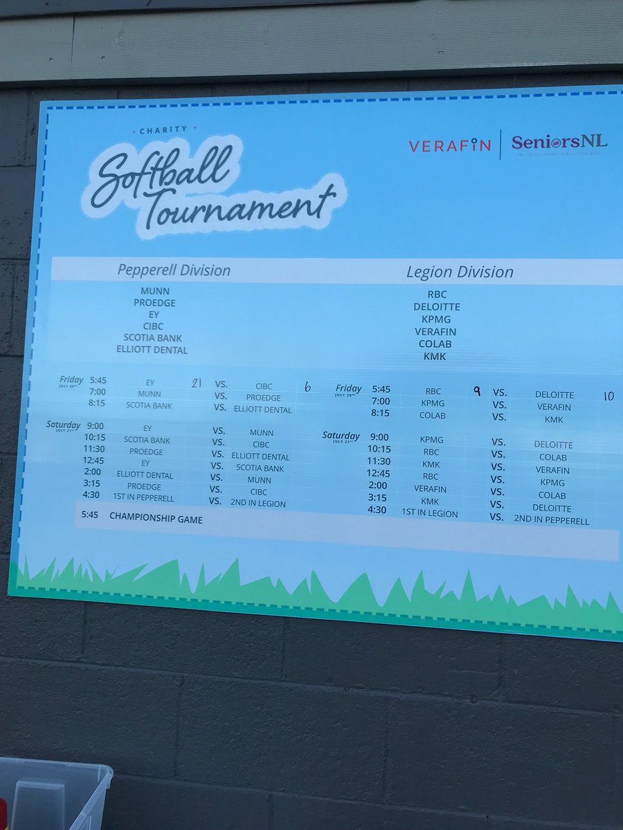 First games done ✅