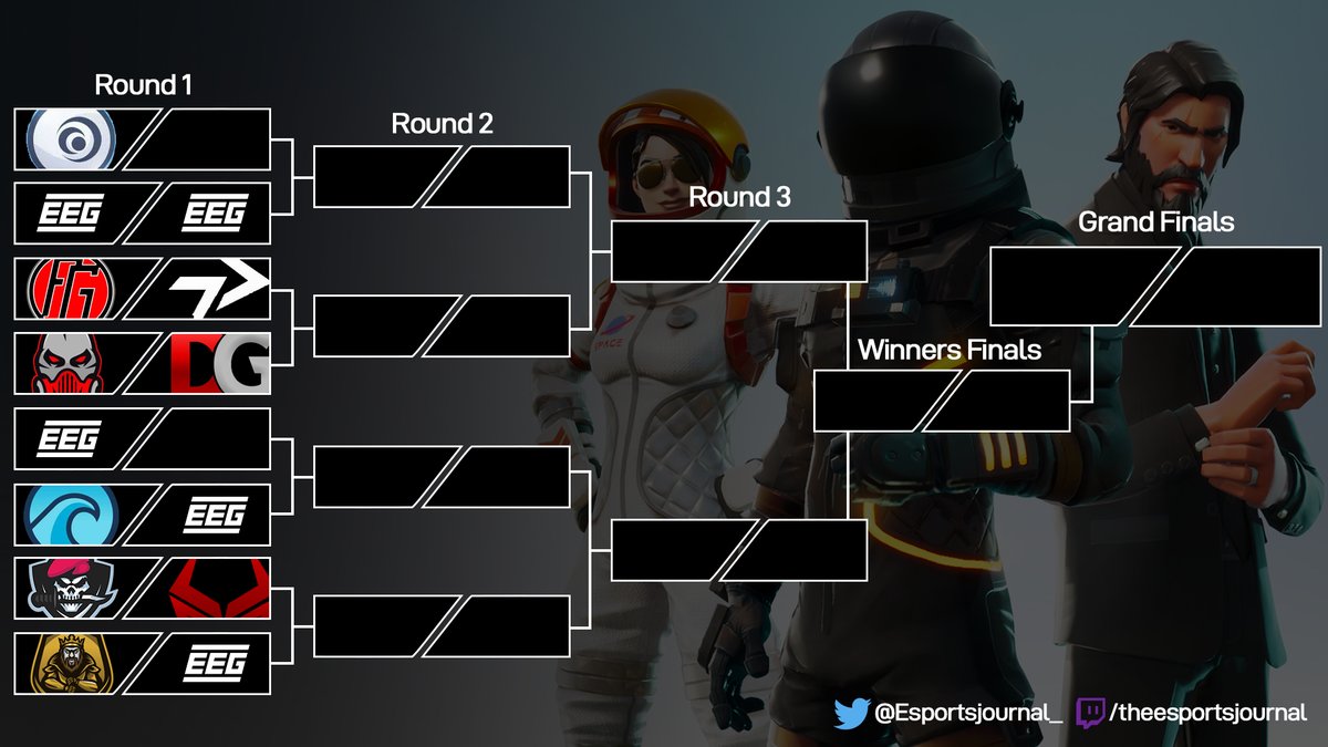 [#Fortnite]

Tomorrow marks the beginning of the <a href="/EEGOnline/">European Esports Gaming</a> 2v2 playoffs.

Our first game is against 'LaLa&amp;Po' tomorrow at 18:00 BST

Hopefully we can go far after super performances in the pools!

Best of luck
- <a href="/TMGChris_/">Chris</a> 
- <a href="/Mossiah_/">Mossy</a> 

#RideTheWave 🌊

[ 📷- <a href="/EsportsJournal_/">The Esports Journal</a> ]